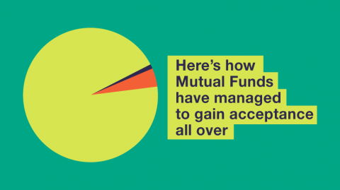 How diverse is the acceptance of Mutual Funds in India?